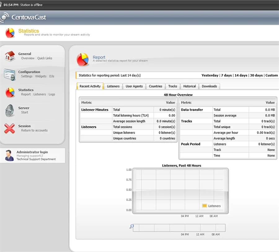 CentovaCast Statistics Report screenshot